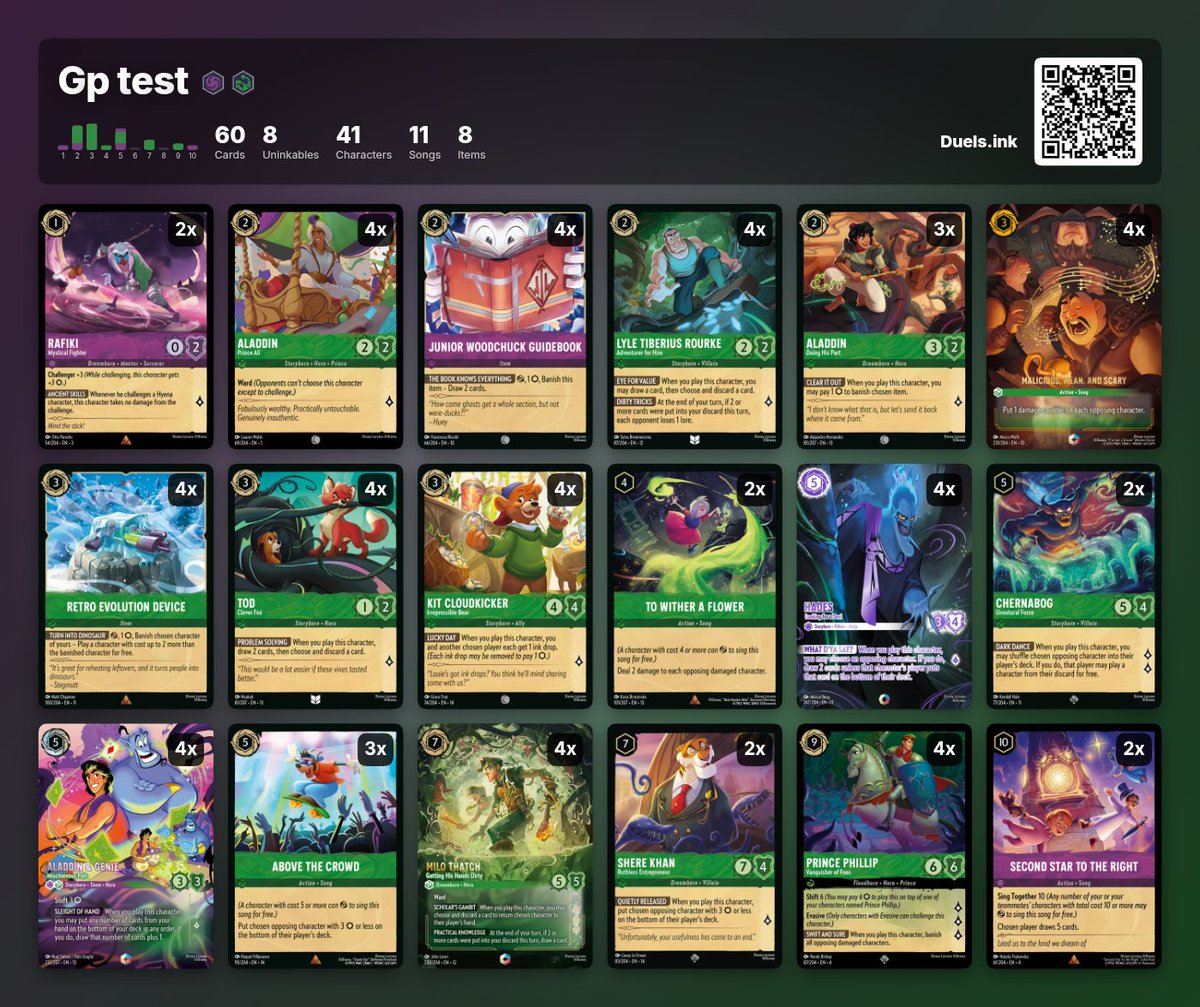 cavoos1e's tweet photo. First draft at gp device in set 14, kit is so good https://t.co/sUJMVEdOQ1
