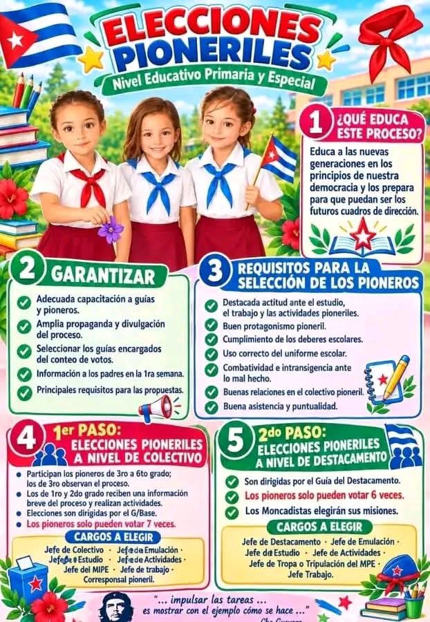 NiuryLopez13823's tweet photo. #OPJM #CubaMined https://t.co/O5zFWqDy5B