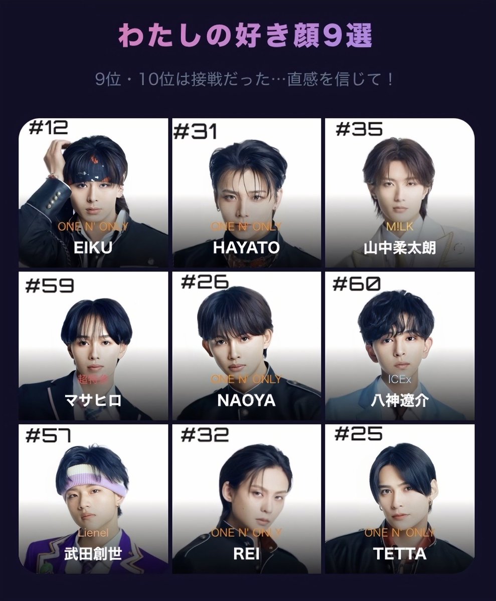 ninzin_2040s's tweet photo. ひさびさ授業中にﾔｯﾃﾐﾀ🌟
え!ぐ!い!よ‼︎
#EBiDAN好き顔9選メーカー https://t.co/qDib13opbE