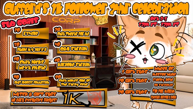 Image from Gufferd ๐ผ (@Gufferd)