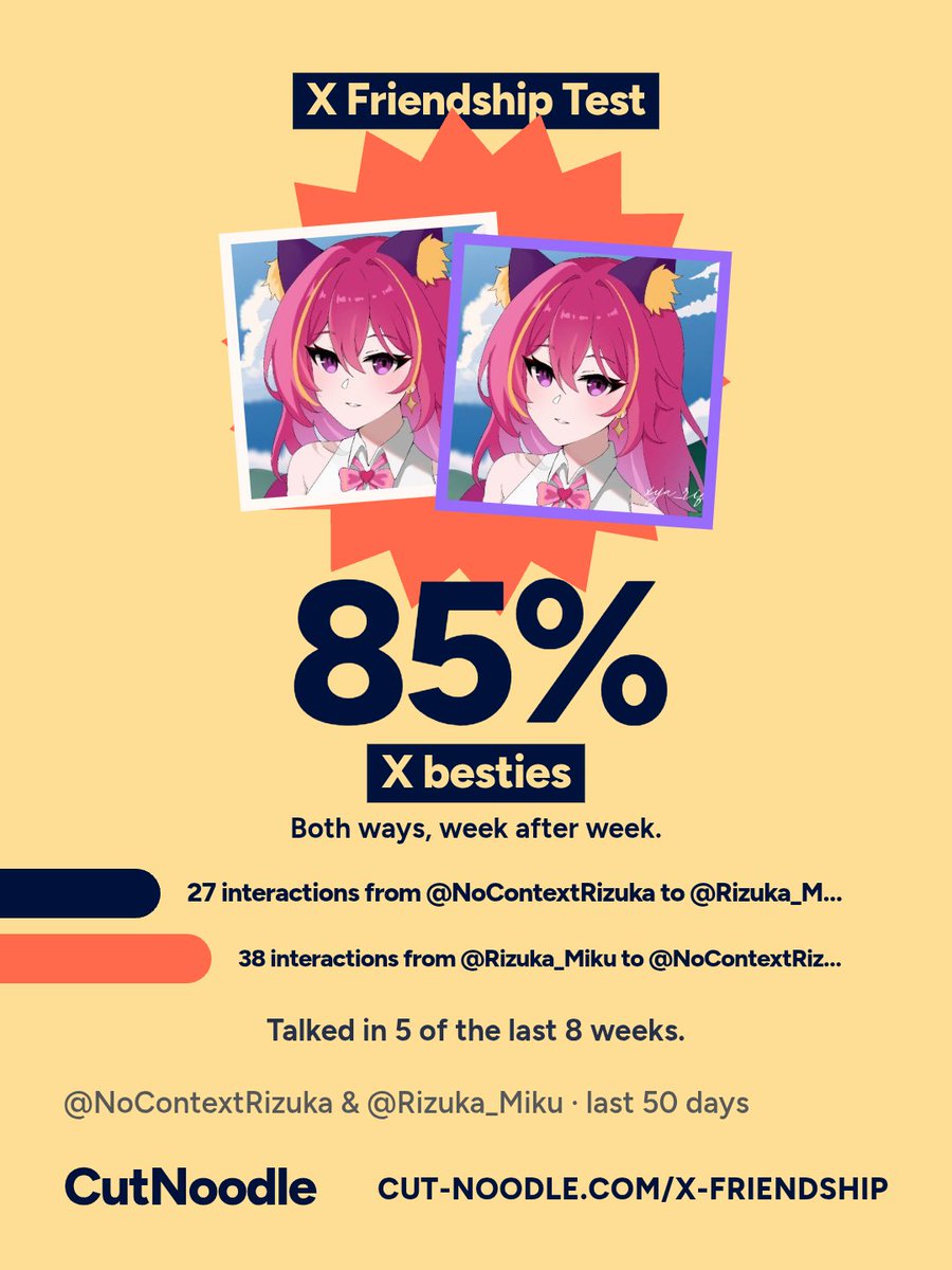 NoContextRizuka's tweet photo. @Rizuka_Miku hi bestie~~😁😁😁 https://t.co/cVhM5eDtKN