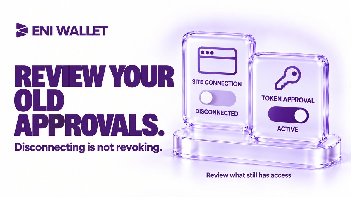 ENI_Wallet's tweet photo. Stopped using a DApp? Review what still has access.

Disconnecting a site does not revoke token approvals. Check the account, network, spender and scope before removing access you no longer need. https://t.co/T0dmhYoxiF