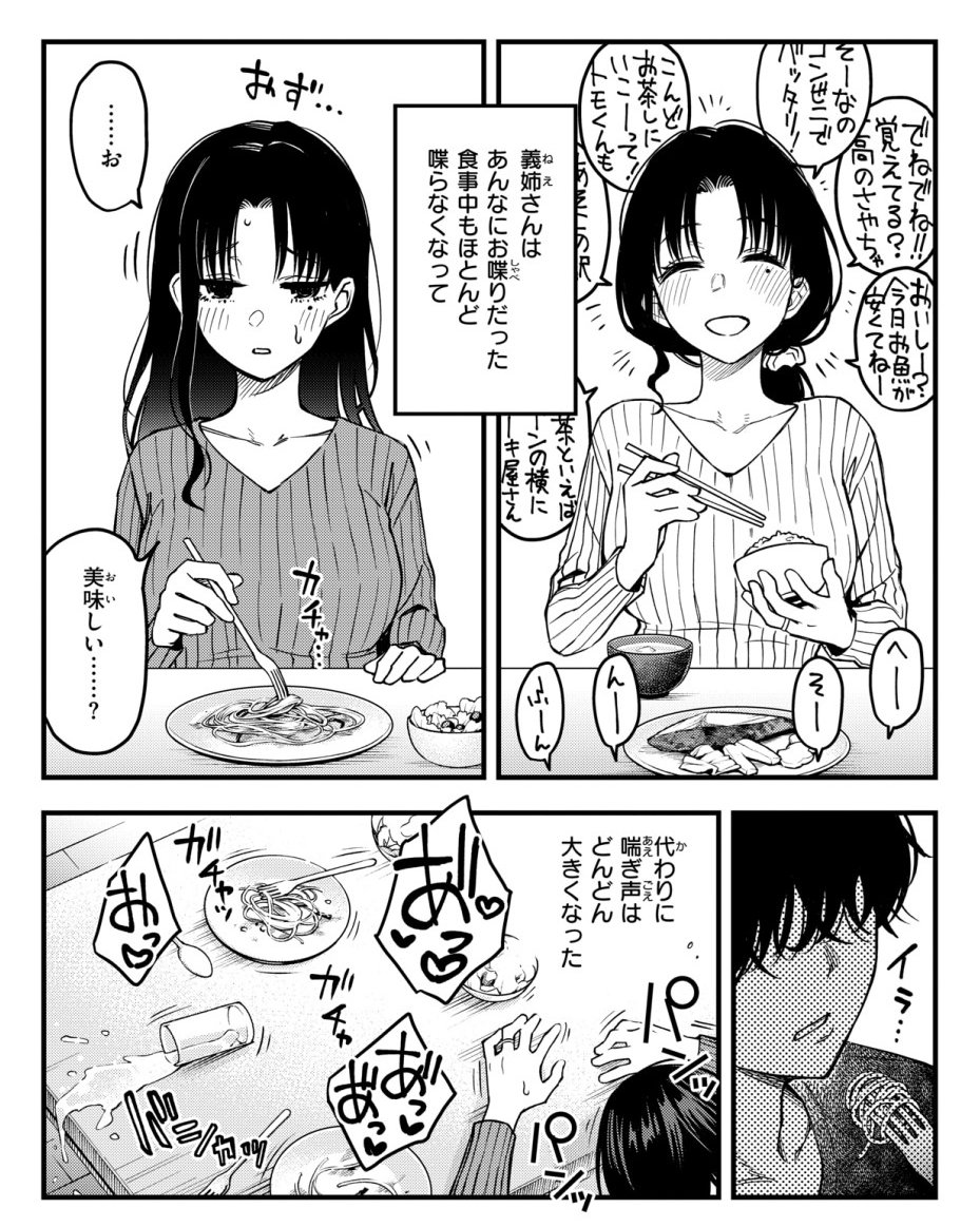 MILTHON_LOBO's tweet photo. ���姉との関係... 
1/4 SFW https://t.co/1ByCTOLAxh