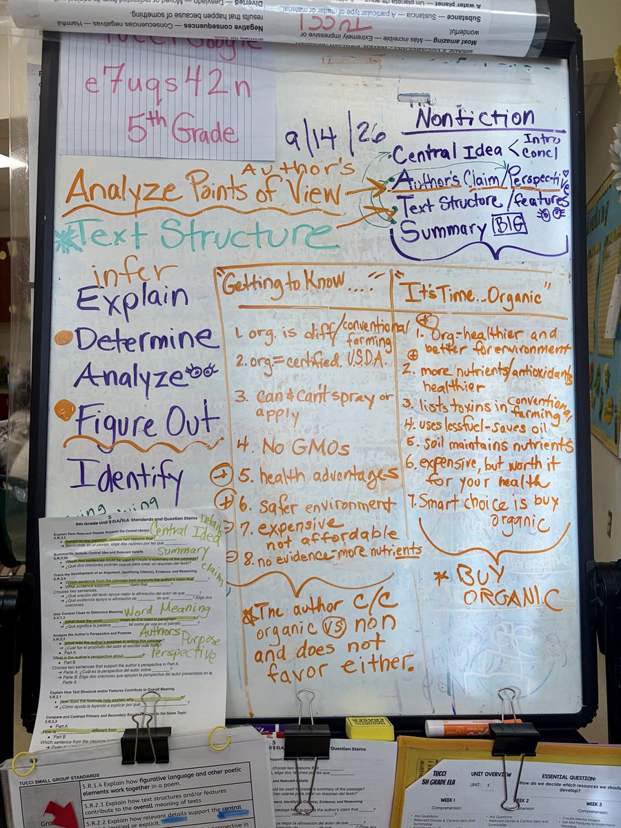 MarsiaTucci's tweet photo. 5th grade #esol analyze authors’ claim and perspectives and identify text structures as we finish up nonfiction @DebyMcNichols @JupiterElemPBC https://t.co/sY197LhS6O