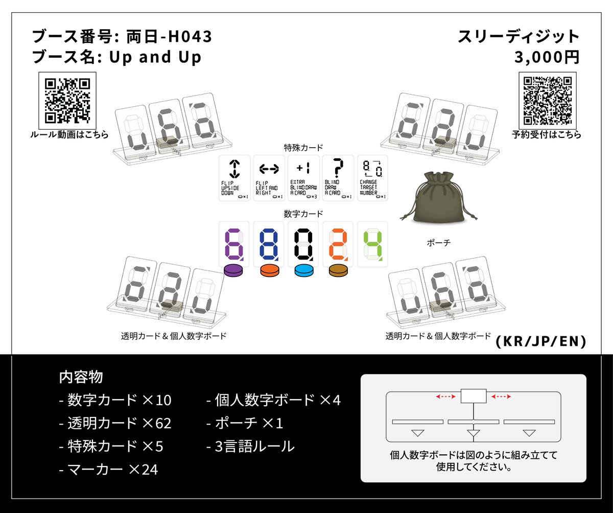 UpandUp431069's tweet photo. 『3DIGIT スリー・ディジット 』
透明なカードを重ねたり、回転・反転させたりしながら、必要なカードを戦略的に選び、目標となる3つの数字を誰よりも早く完成させるパズルゲームです。

「子どもから大人まで、誰もが5分でルールを覚えてすぐに楽しめる数字推理ゲームです。」 https://t.co/Qx4RFX6o3O