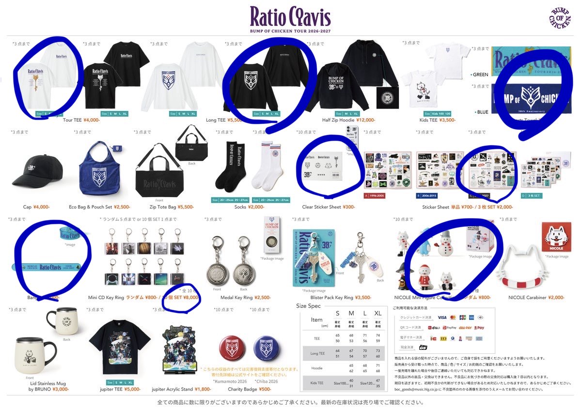 yuringzo's tweet photo. これがバイトなし高校生の限界
追加グッズも来そう怖い…既に3万超えてる… https://t.co/bnoBnJmpmy