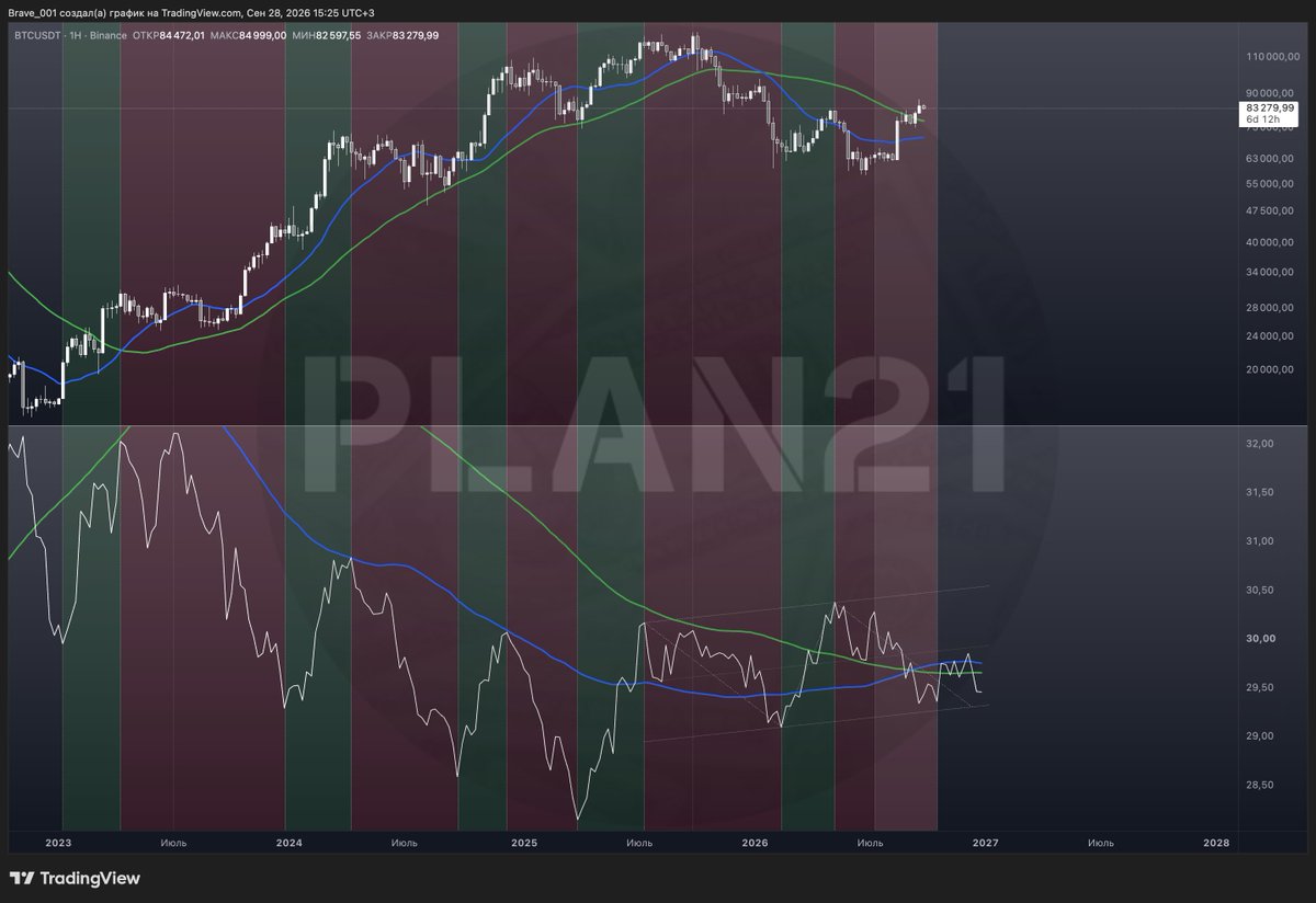 PlanTwentyOne tweet picture