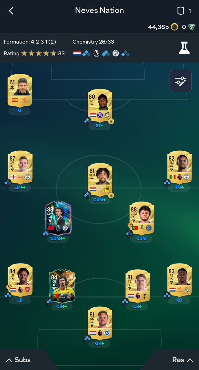 AggiesFan01's tweet photo. @DannyAarons please you're my favorite youtuber i've been watching you since fifa 23 https://t.co/pEdiJuBPG5