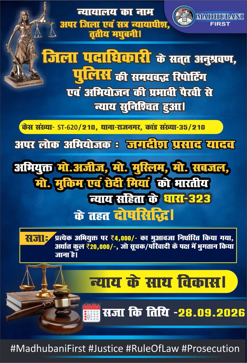 DmMadhubani's tweet photo. श्री आनंद शर्मा
जिलाधिकारी, मधुबनी के सतत अनुश्रवण, पुलिस की समयबद्ध रिपोर्टिंग एवं अभियोजन की प्रभावी पैरवी के परिणामस्वरूप राजनगर थाना कांड में 5 अभियुक्तों को दोषसिद्धि हुई।
न्याय के साथ विकास ⚖️
#MadhubaniFirst #Justice #RuleOfLaw #Prosecution https://t.co/st6LtehxH3