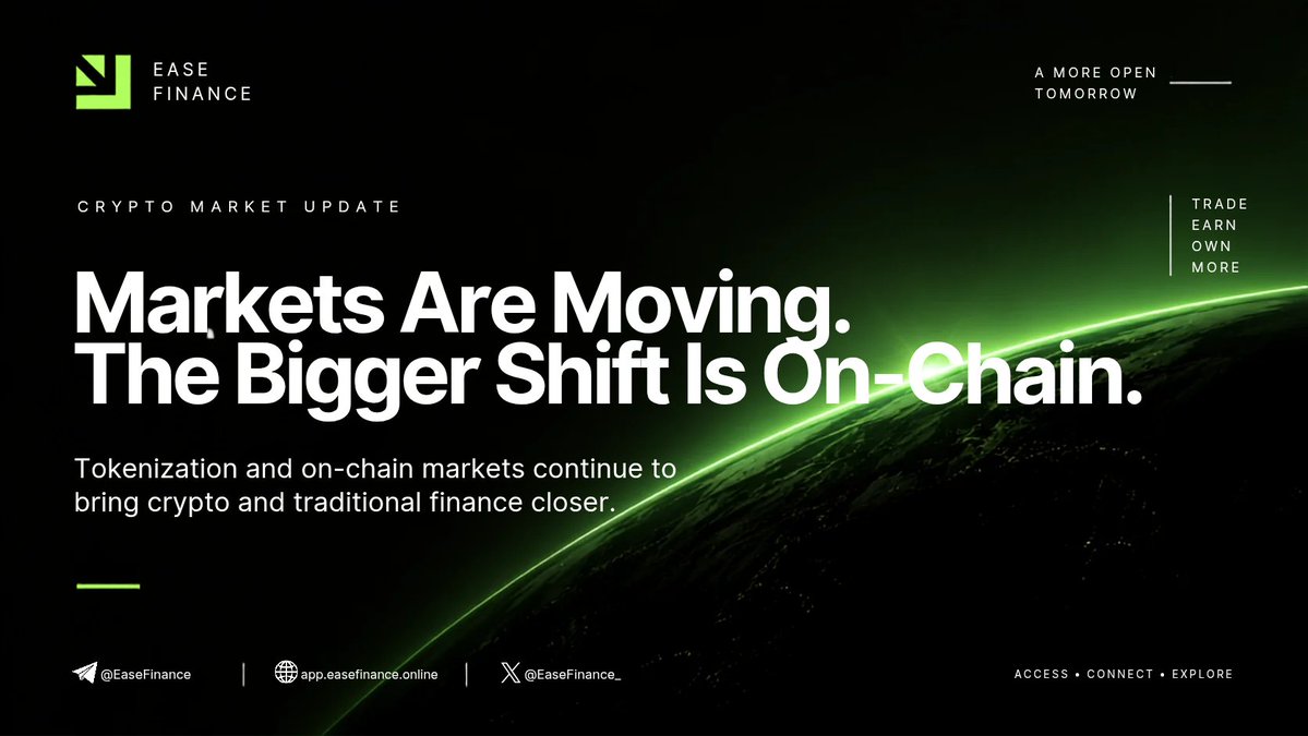 easefinance_'s tweet photo. Bitcoin is back above the $85K level as crypto markets regain momentum.
But the bigger story is happening beyond price:
• Tokenized RWAs hit record levels
• Stablecoin market cap reached ~$311B
• Tokenized equities continue expanding
• TradFi and on-chain markets are becoming increasingly connected
The market is evolving from “crypto vs. TradFi” toward crypto + TradFi.
That shift is exactly where Ease Finance is building.
#EaseFinance #Crypto #DeFi #TradFi #RWA