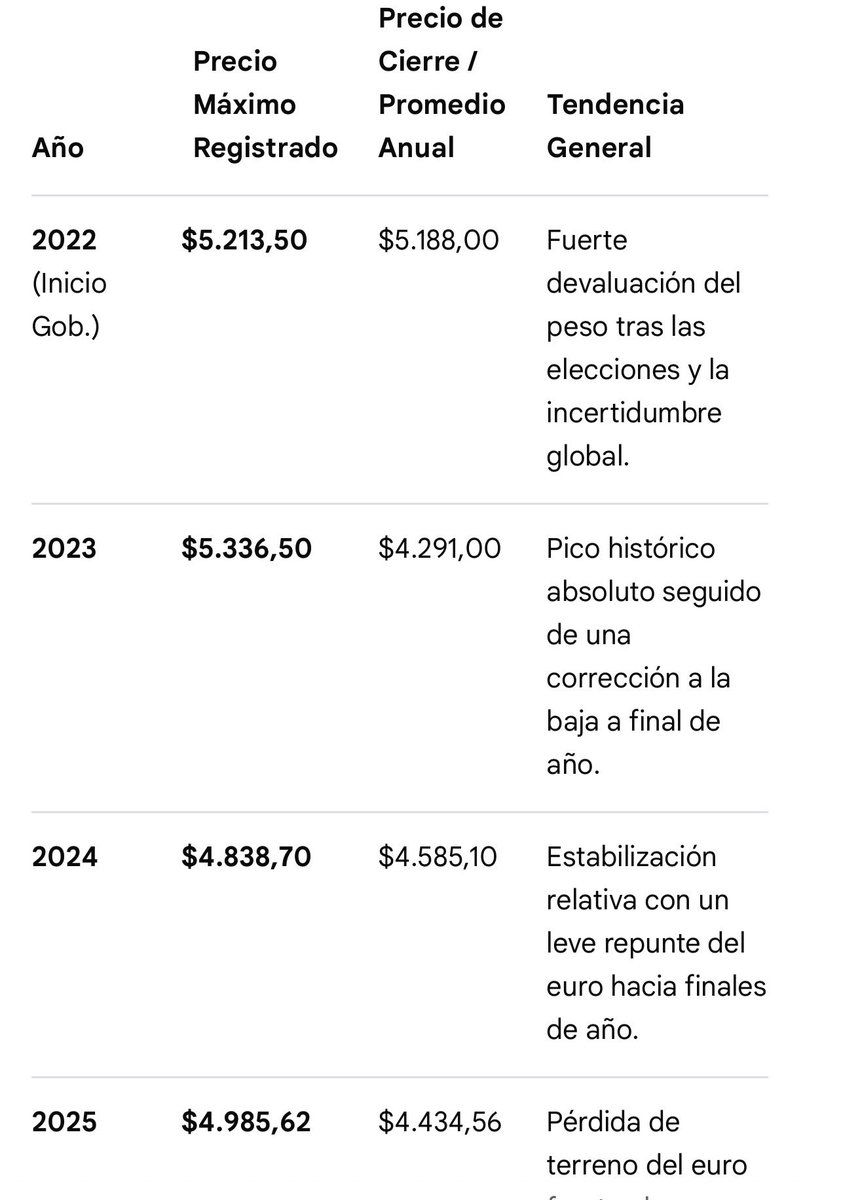PostBaratos's tweet photo. A esta gente le nace ser estúpida https://t.co/vQDEgQSYs0
