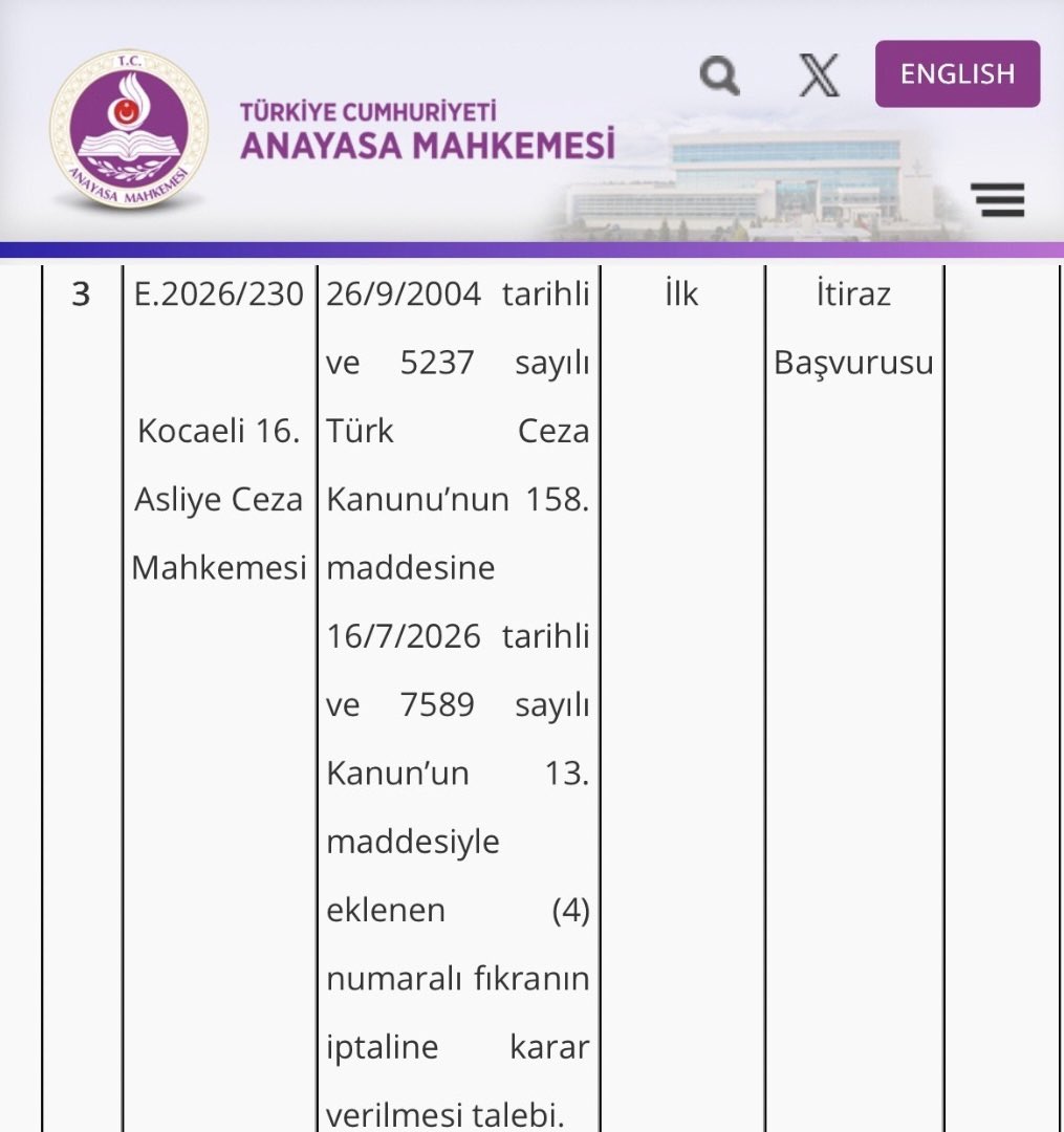 kamusaldava's tweet photo. AYM’DEN LEHE VE ADALET ODAKLI KARAR BEKLİYORUZ

Kocaeli 16. Asliye Ceza Mahkemesi tarafından yapılan E.2026/230 sayılı itiraz başvurusu, TCK 158’e 7589 sayılı Kanun ile eklenen 4. fıkranın Anayasa’ya uygunluğunu Anayasa Mahkemesi’nin önüne taşımıştır.

Dosyanın 29 Eylül 2026 tarihli AYM Genel Kurulu gündeminde bulunması, TCK 158 bakımından son derece önemli bir gelişmedir.

Bizler Anayasa Mahkemesi’nden;
adalet, eşitlik, ölçülülük ve hukuk devleti ilkeleri gözetilerek, mağduriyetleri daha da derinleştirmeyecek, sanıklar lehine ve adil sonuç doğuracak bir karar verilmesini bekliyoruz.

AYM’nin vereceği karar yalnızca bir madde hakkında değil, binlerce dosyada adalet duygusu açısından da önem taşımaktadır.

Talebimiz nettir:

TCK 158 142/2-e 245 dosyalarında ayrım yapılmadan, ölçülü, adil ve hakkaniyete uygun bir hukuk düzeni oluşturulsun.

Anayasa Mahkemesi’nden beklentimiz ise hukukun üstünlüğünü ve kişi lehine adalet anlayışını gözeten bir karar verilmesidir.

AYM’den adalet bekliyoruz.

#AyrımsızAdaletİstiyoruz
#TCK158EkonomikSuçaEkonomikCeza 

@abakingurlek @AbdullhAydgdu @avsedatayyldz @ceyhanburakab @AYMBASKANLIGI @TCYargitay @avabdullahguler @YildizFeti @cuneytyuksel_ @adalet_bakanlik @TBMMresmi @akbasogluemin