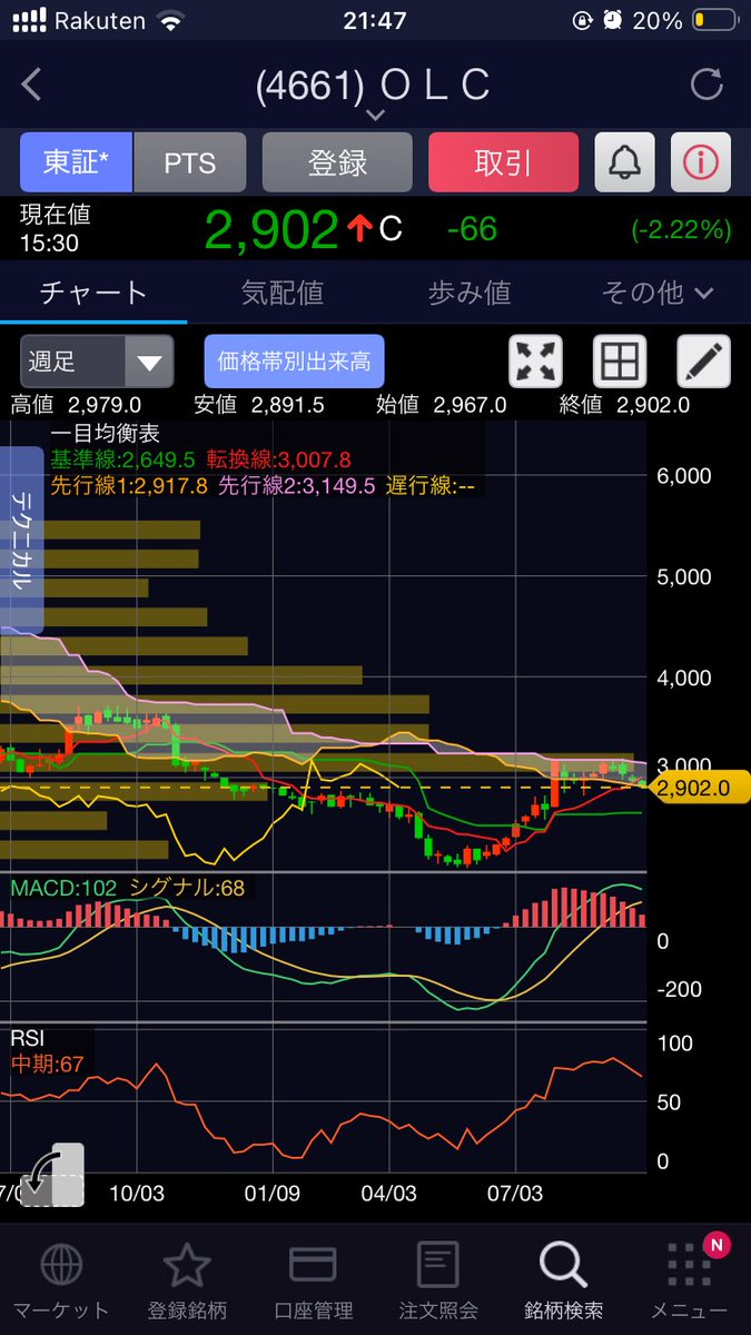 FXreturns2017 tweet picture