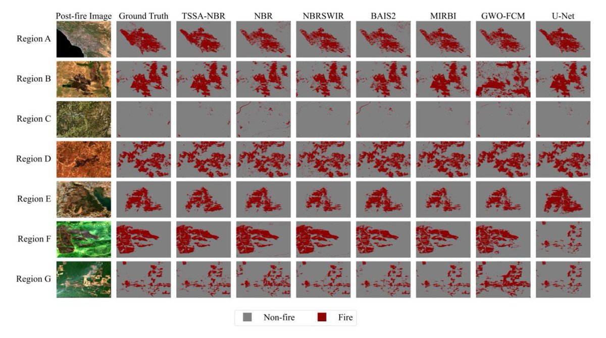 RemoteSens_MDPI's tweet photo. 🔥🔥 TSSA-NBR: A #Burned #Area #Extraction Method Based on Time-Series Spectral Angle with Full #Spectral Shape

✍️ Dongyi Liu et al.
🔗 https://t.co/fVKlOD1wP6 https://t.co/q4oUHsDHh0
