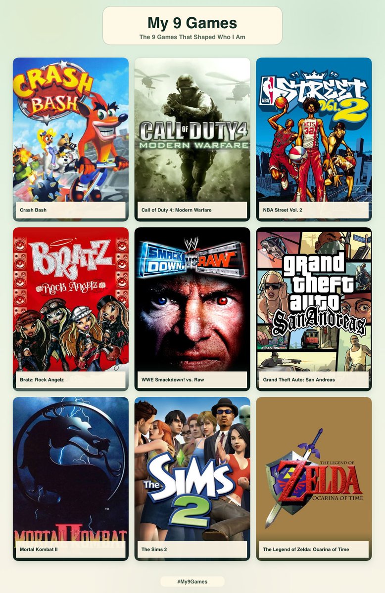 pinkynoirr's tweet photo. me &amp; 9 games that shaped who I am :) https://t.co/8JIXsqcy1h