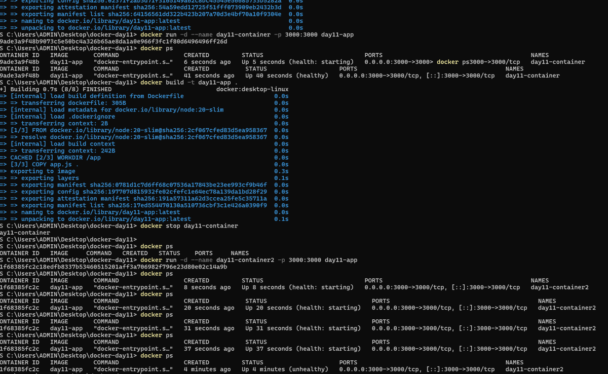 derkadd1o1's tweet photo. Day 11 🐳
Learned Docker Health Checks.
Practiced:
• HEALTHCHECK
• Healthy vs unhealthy
• Application monitoring
• Debugging container health
#100daysofcode
#100DaysOfDevOps #Docker #DevOps https://t.co/bdYJctY8jL