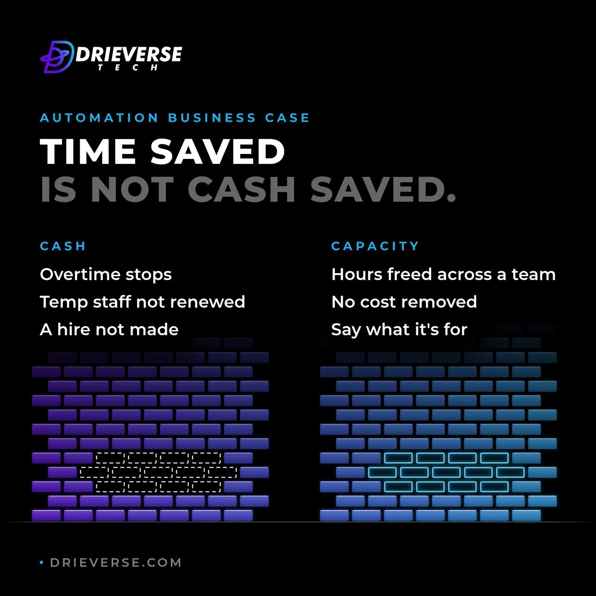 drieversetech tweet picture