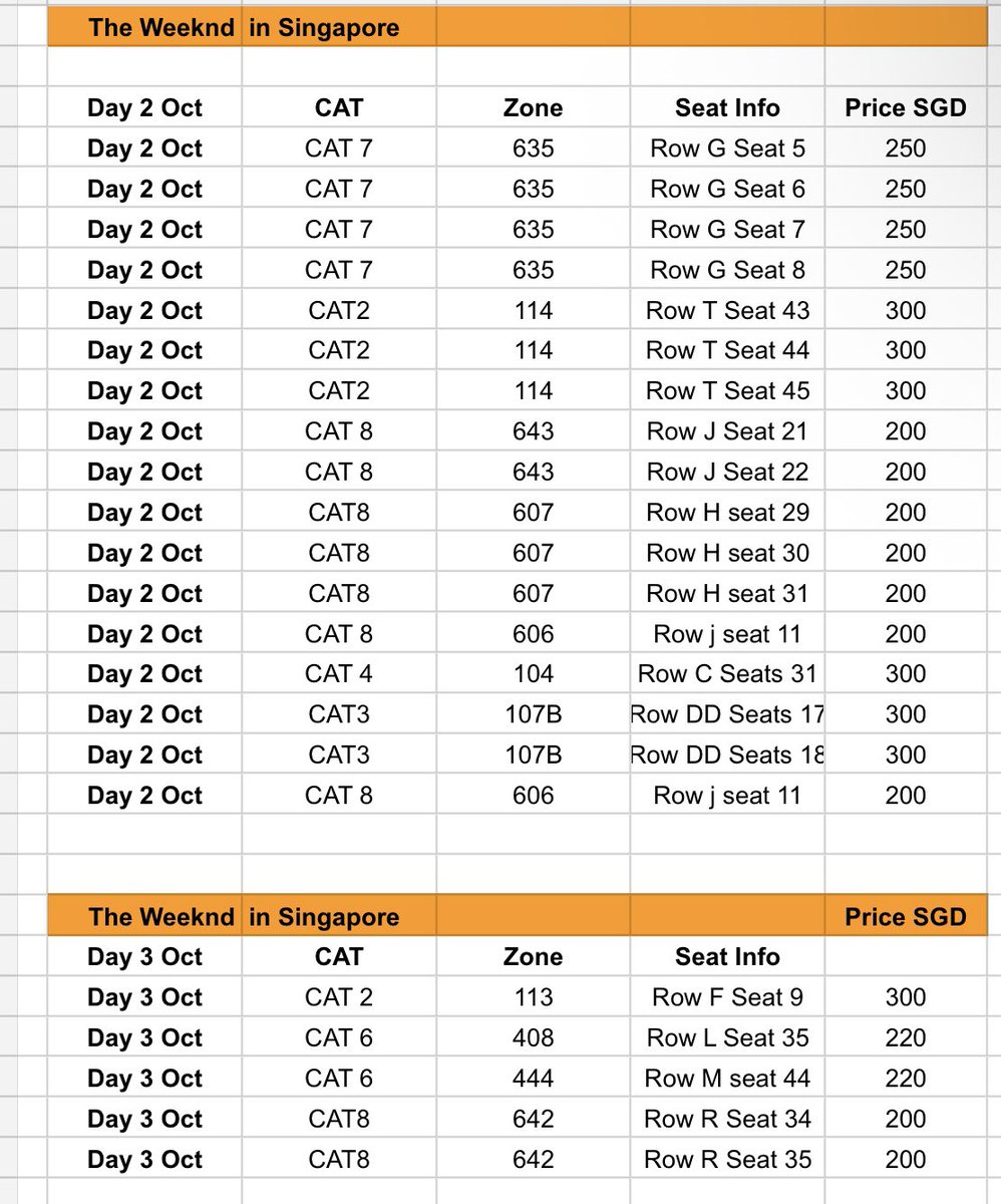 ChuchuTicket's tweet photo. Selling / Can F2F 📍
𝐓𝐡𝐞 𝐖𝐞𝐞𝐤𝐧𝐝: 𝐀𝐟𝐭𝐞𝐫 𝐇𝐨𝐮𝐫𝐬 𝐓𝐢𝐥 𝐃𝐚𝐰𝐧 𝐓𝐨𝐮𝐫 Singapore 
📆 2 &amp; 3 October 2026,
📍 Vanue : Singapore National Stedium 
Options in Pictures below 👇🏻 
📍Can pay face to face nearby Vanue or Provide all proofs 
#Theweeknd #theweekndinsg https://t.co/PX1fPNUl0u