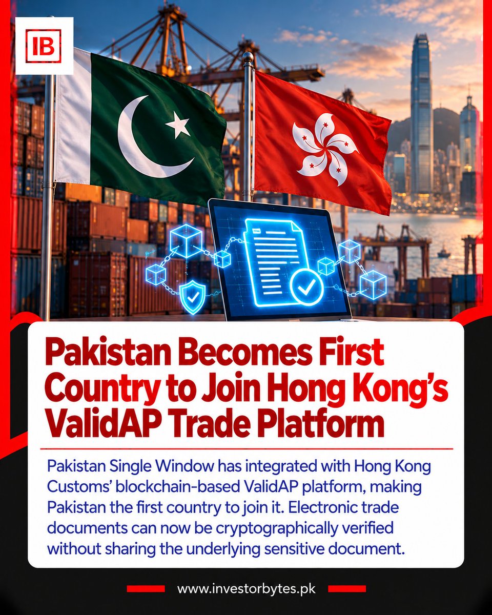investorBytesPK's tweet photo. Pakistan has become the first country to integrate with Hong Kong Customs’ blockchain-based ValidAP platform for secure trade-document verification.
#PakistanTrade #ValidAP #Blockchain #DigitalTrade #PakistanSingleWindow #TradeTech #InvestorBytes https://t.co/683JAMFCSi