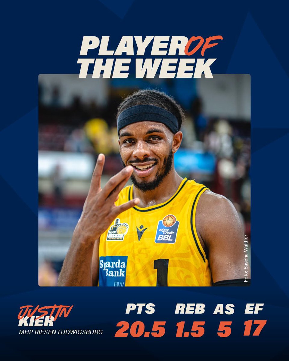 MHP_RIESEN's tweet photo. 🎖 | 20,5 Punkte, 5,0 Assists, 1,5 Rebounds und eine Effektivität von 17: Justin Kier steht A) in der Starting Five der Woche und ist B) zum Player of the Week gewählt worden. Hochverdient, finden wir! 💛

@easyCreditBBL | @dynsport https://t.co/qAe2II7bj5