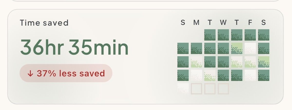 fluffyforger's tweet photo. ความฟินตอน block การเล่นมือถือ คือ 

เลิก doomscrolling ไปเยอะมาก มาเปิดย้อนหลังคือพีคจริง เดือนนี้ได้เวลาชีวิตคืนมาวันกว่าๆ ก็ว่าอยู่ช่วงนี้ research หุ้นได้หลายตัว นี่นะหรือนพนภา productivity ที่แท้จริง https://t.co/rxFAPKrGGY