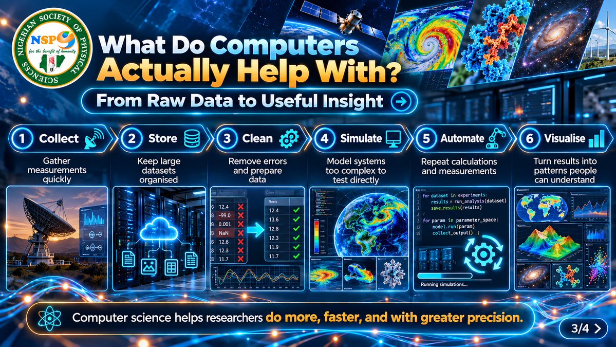 NSPSciences's tweet photo. 𝐖𝐡𝐞𝐧 𝐭𝐡𝐞 𝐝𝐚𝐭𝐚 𝐛𝐞𝐜𝐨𝐦𝐞 𝐭𝐨𝐨 𝐥𝐚𝐫𝐠𝐞 𝐟𝐨𝐫 𝐮𝐬 𝐭𝐨 𝐡𝐚𝐧𝐝𝐥𝐞 𝐦𝐚𝐧𝐮𝐚𝐥𝐥𝐲, 𝐜𝐨𝐦𝐩𝐮𝐭𝐞𝐫𝐬 𝐡𝐞𝐥𝐩 𝐭𝐮𝐫𝐧 𝐜𝐨𝐦𝐩𝐥𝐞𝐱𝐢𝐭𝐲 𝐢𝐧𝐭𝐨 𝐝𝐢𝐬𝐜𝐨𝐯𝐞𝐫𝐲. 💻🔬

From astronomy and climate science to physics, genomics, and large-scale surveys, computational tools help researchers analyse more data, run simulations, automate tasks, and uncover patterns that would otherwise be difficult to see.

𝐃𝐢𝐟𝐟𝐞𝐫𝐞𝐧𝐭 𝐬𝐜𝐢𝐞𝐧𝐜𝐞𝐬. 𝐎𝐧𝐞 𝐩𝐨𝐰𝐞𝐫𝐟𝐮𝐥 𝐜𝐨𝐦𝐩𝐮𝐭𝐚𝐭𝐢𝐨𝐧𝐚𝐥 𝐚𝐝𝐯𝐚𝐧𝐭𝐚𝐠𝐞.

#NSPS #ComputerScience #ScientificComputing #DataScience #Research #ScienceEducation