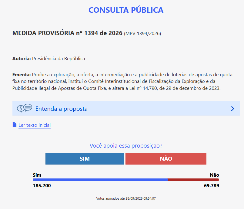 poxamarquinhos's tweet photo. passo MAAALLLL que os influenciadores tavam desde ontem divulgando o link dessa pesquisa do senado , tava mais de 90% em não, mas foi só chegar no twitter que a historia mudou fias foi lapada neles https://t.co/S040YDia4L