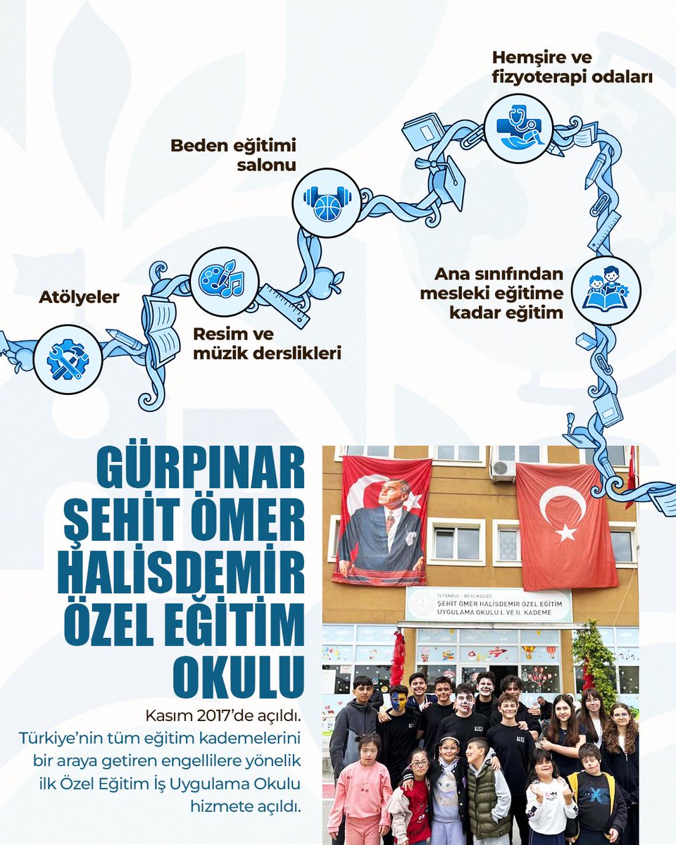 dk_imamoglu's tweet photo. Ekrem İmamoğlu Neden Tutuklu?
Çünkü; https://t.co/m11Wk6Z0Py
