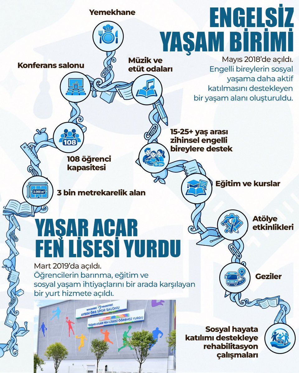 dk_imamoglu's tweet photo. Ekrem İmamoğlu Neden Tutuklu?
Çünkü; https://t.co/m11Wk6Z0Py