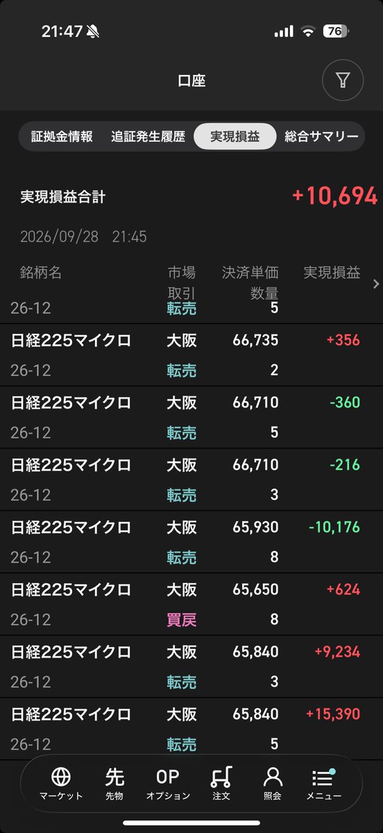 yulcial's tweet photo. 本日➕81,101円、ルール遵守: ⭕️でした！
イビデンプラスで売れたのに底値当てゲームして損切り、アドテスの利確が遅すぎ&amp;下手くそすぎて落ち込む🥲いつも利確がうまくできないので＋4σいったらとりあえず売ろう…欲深いのはダメだ。。先物は上手く取れた！ドル円は入るタイミング逃した🥲 https://t.co/saAZbTRMsJ