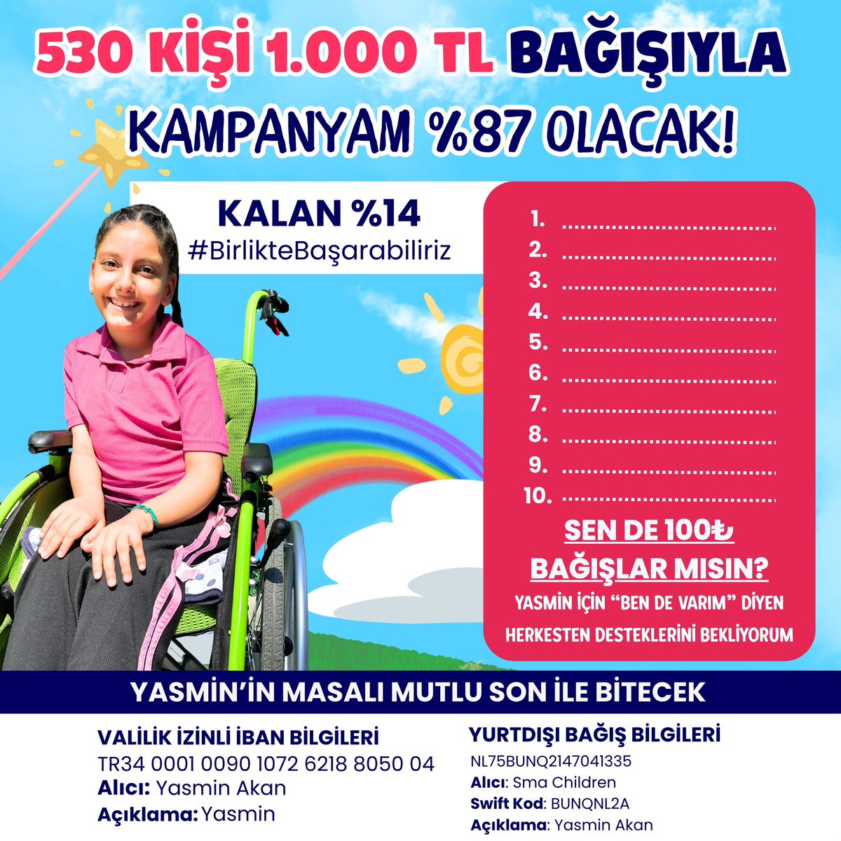 Sma_Yasminakan's tweet photo. Yasmin'in masalı mutlu sonla bitmeye çok yakın, ama bu son adımı atabilmek için sizin desteğinize ihtiyacımız var!
Siz de 10 kişilik bir liste üstlenip etrafınızdan 10 kişiden 100 TL bağış isteyerek bu mücadeleye doğrudan destek olabilirsiniz.Ben de varım diyerek destek ol🤲🏻 https://t.co/F9terTFIxm