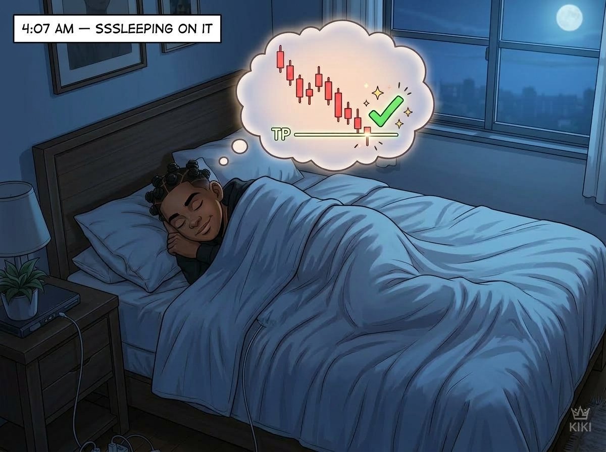 kiki_scrolls's tweet photo. Well well well 
#KIKISCROLLS
#traderlife https://t.co/eUDQ843voS