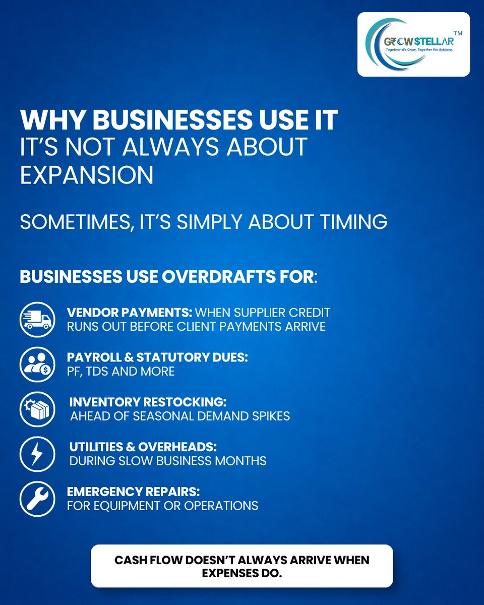 Growstellar06's tweet photo. POV: Business has money… just not today. 💀💸

OD can help bridge the cash-flow gap.
But remember:
Borrow smart > Borrow more. 👀

Know the cost. Plan repayment. Stay in control.

#Overdraft #BusinessFinance #MSME #CashFlow #GrowStellar https://t.co/kXeeUUJFY3