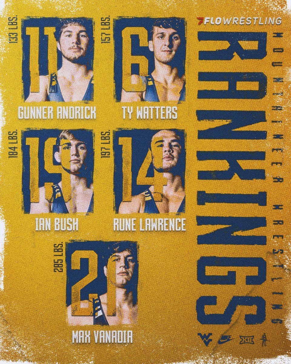 WVUWrestling's tweet photo. Preseaon rankings check 📊

#HailWV https://t.co/RlwBSq6ba0