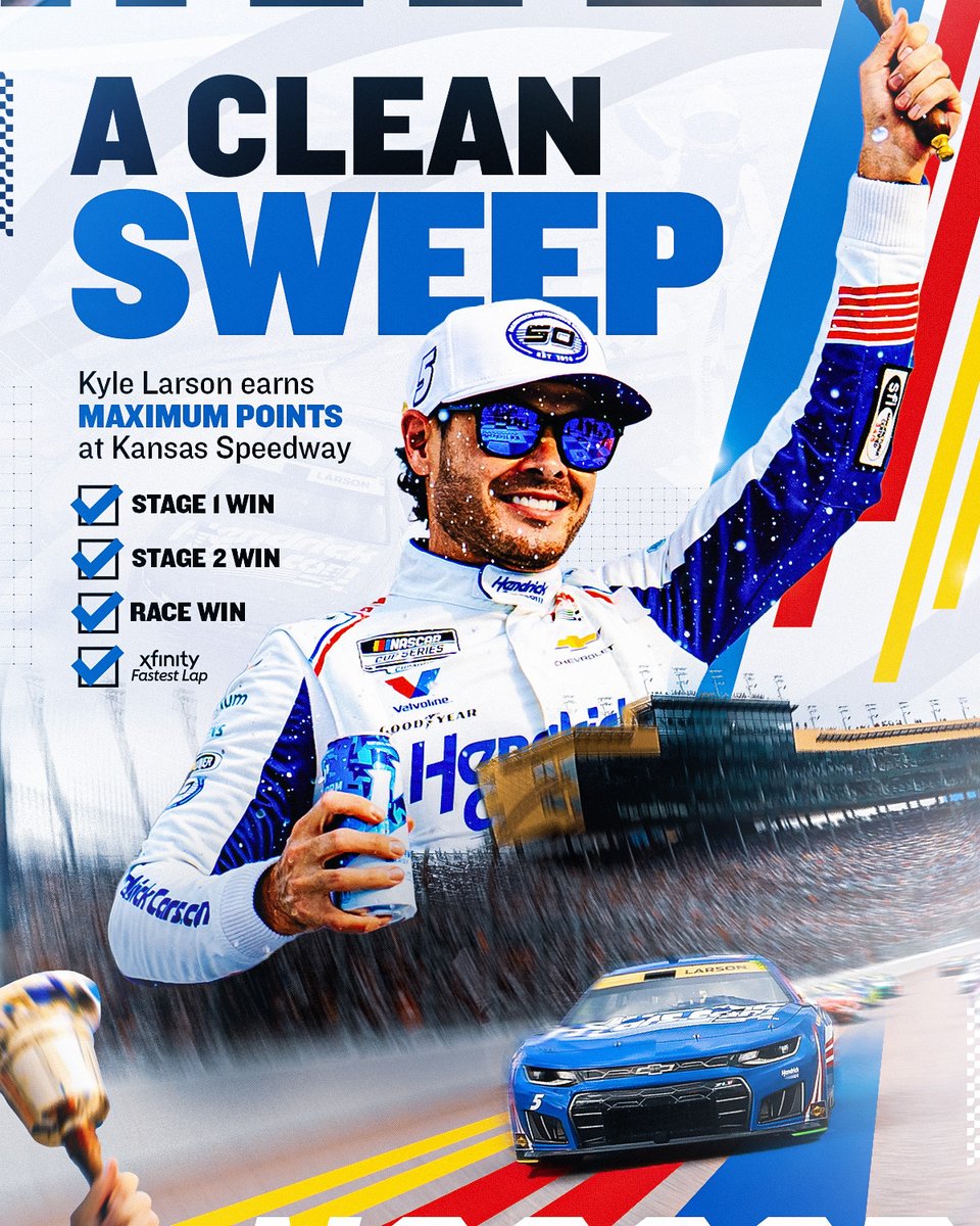 NASCAR's tweet photo. 76 points available. 76 points earned. https://t.co/u8vRBcwfGB