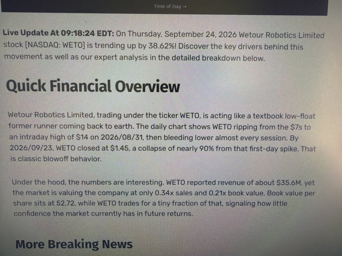 wallstreetproft's tweet photo. $WETO @MrZackMorris 

@TigerLineTrades https://t.co/MAcP5b02bw