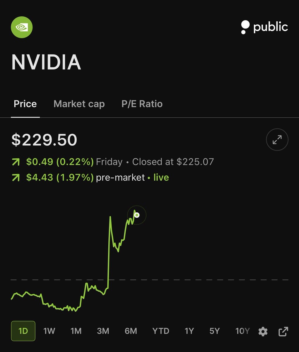 insiderwave tweet picture