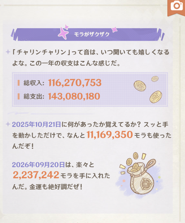 Ksuke_games's tweet photo. 赤字だし、1日で使いすぎｗｗ https://t.co/bwB8ce00Aj