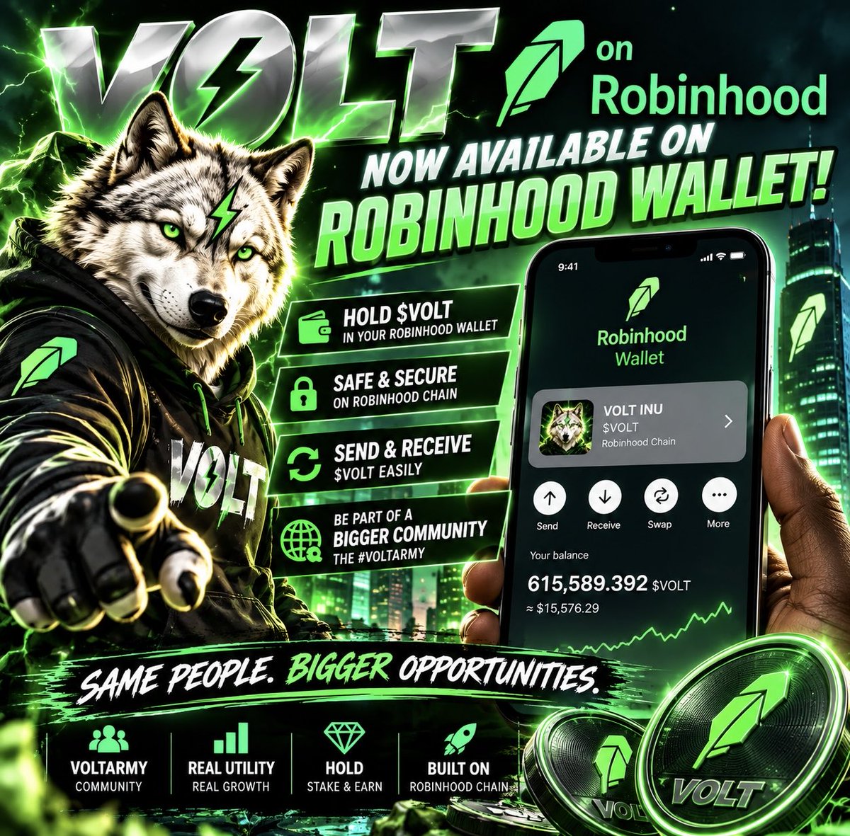 Sovolteddad1's tweet photo. ⚡🐺 BIG UPDATE FOR THE #VOLTARMY!

$VOLT on Robinhood Chain can now be held in Robinhood Wallet. 🟢

Another step toward making $VOLT easier to access, hold, send &amp; receive.

The ecosystem keeps moving forward. ⚡

🌐 https://t.co/Edq4aB4PV9

#VOLT #RobinhoodChain @Voltinu_RH https://t.co/6QANCELfki