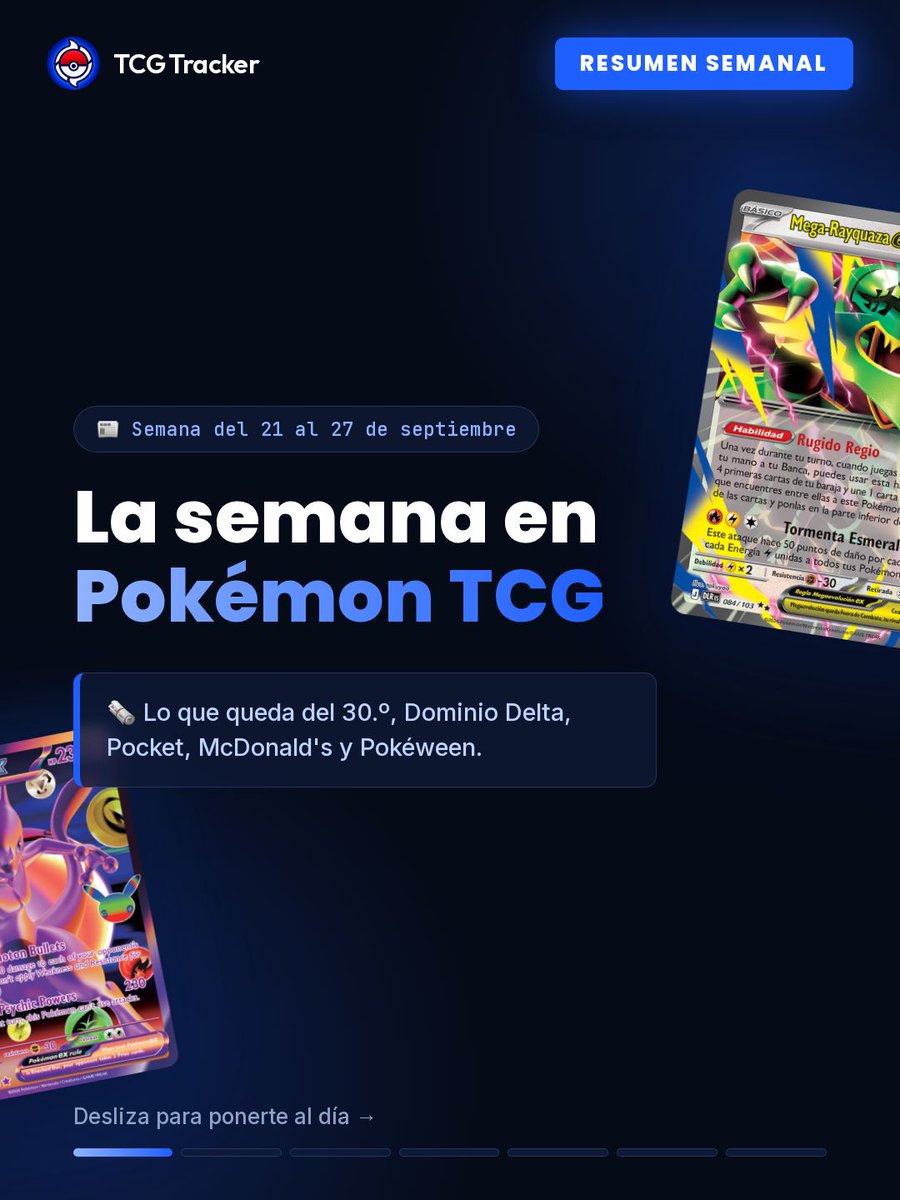 tcg_tracker's tweet photo. 🚨 La semana en Pokémon TCG:

🎂 2/10 lote y minilatas del 30.º
🐉 Dominio Delta el 6/11, con Mega-Rayquaza ex
📱 Pocket: Deluxe Pack Mega hasta el 28/10
🍟 Happy Meal en EE. UU. el 5/11 (España, sin fecha)
🎃 Promos Pokéween en octubre

Alertas de restock en el Discord 👇 https://t.co/csKdrVHnrG