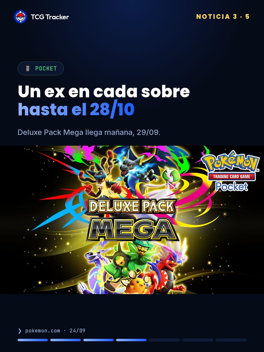 tcg_tracker's tweet photo. 🚨 La semana en Pokémon TCG:

🎂 2/10 lote y minilatas del 30.º
🐉 Dominio Delta el 6/11, con Mega-Rayquaza ex
📱 Pocket: Deluxe Pack Mega hasta el 28/10
🍟 Happy Meal en EE. UU. el 5/11 (España, sin fecha)
🎃 Promos Pokéween en octubre

Alertas de restock en el Discord 👇 https://t.co/csKdrVHnrG