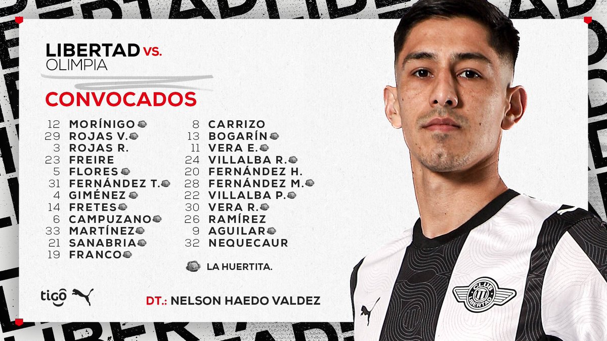 Libertad_Guma's tweet photo. 📝¡Los elegidos por el profe Haedo Valdez para el juego ante Olimpia en el inicio de la segunda rueda del Torneo Clausura! ⚽️🏁

#ClausuraAPF2026
#VamosGUMA 
#LibertadEsFamilia https://t.co/jQ9FxOXIKz