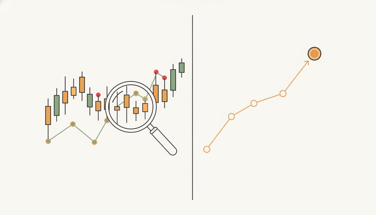 ChartLabsio's tweet photo. Nobody's first live trade should be their first trade. Reps on historical data tell you how a setup behaves when it stops working, before the money is real. It builds confidence. It guarantees nothing. https://t.co/tGqdxEZpLp