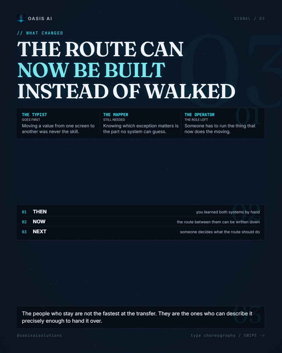 Conaugh90210's tweet photo. The word "just" at the front of a request is usually hiding four steps and two systems. If that route only exists in your head, it cannot be improved, only repeated. We build the systems that walk it, and someone still has to run them. https://t.co/GaJbPIzFfk