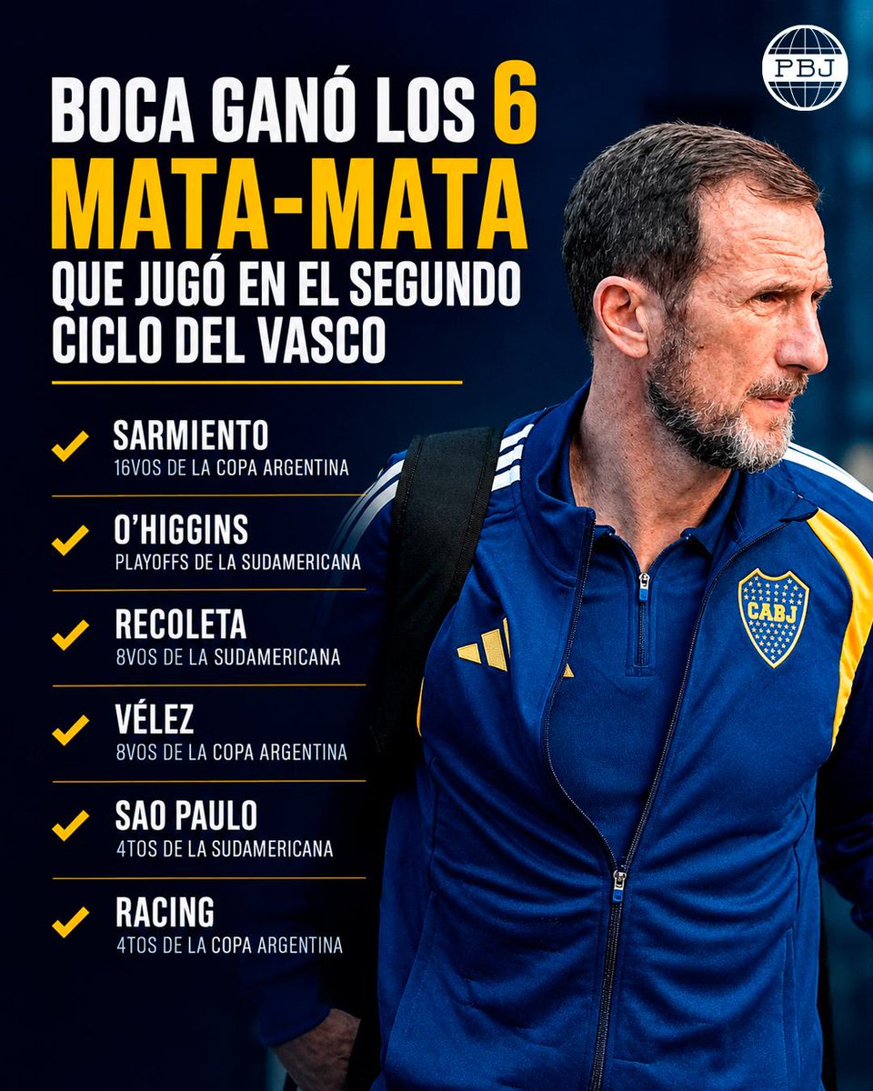 PlanetaBoca's tweet photo. 🔥 Boca ganó TODOS los mano a mano que jugó en el segundo ciclo de Rodolfo Martín Arruabarrena. https://t.co/uvvFL55R2c