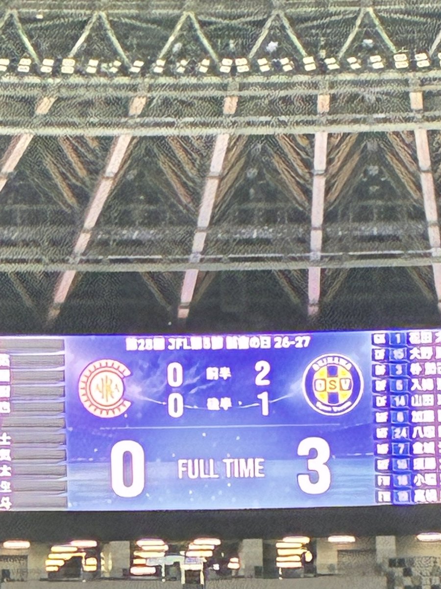 moric623's tweet photo. ๐ต๐ก๐บCLEAN SHEET๐บ๐ก๐ต
#ๆฒ็ธSV
#OSV
ใดใซ่ฃใฏใใคใ็ฑใใฆๆใใ(แตแดฅแต) https://t.co/uKAXhpfVkH