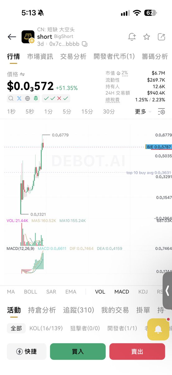 FreeAirdrop_eth's tweet photo. $short 
Hurry up if you haven't claimed yet — only 6 hours left in the final sprint. So far, less than 2/3 have claimed, with each account getting anywhere from a few dozen to a few hundred  U. ...
0x7c46508f0937a0c8fb4c34fa20fef70ec9a6bbbb https://t.co/npZezKXtMn