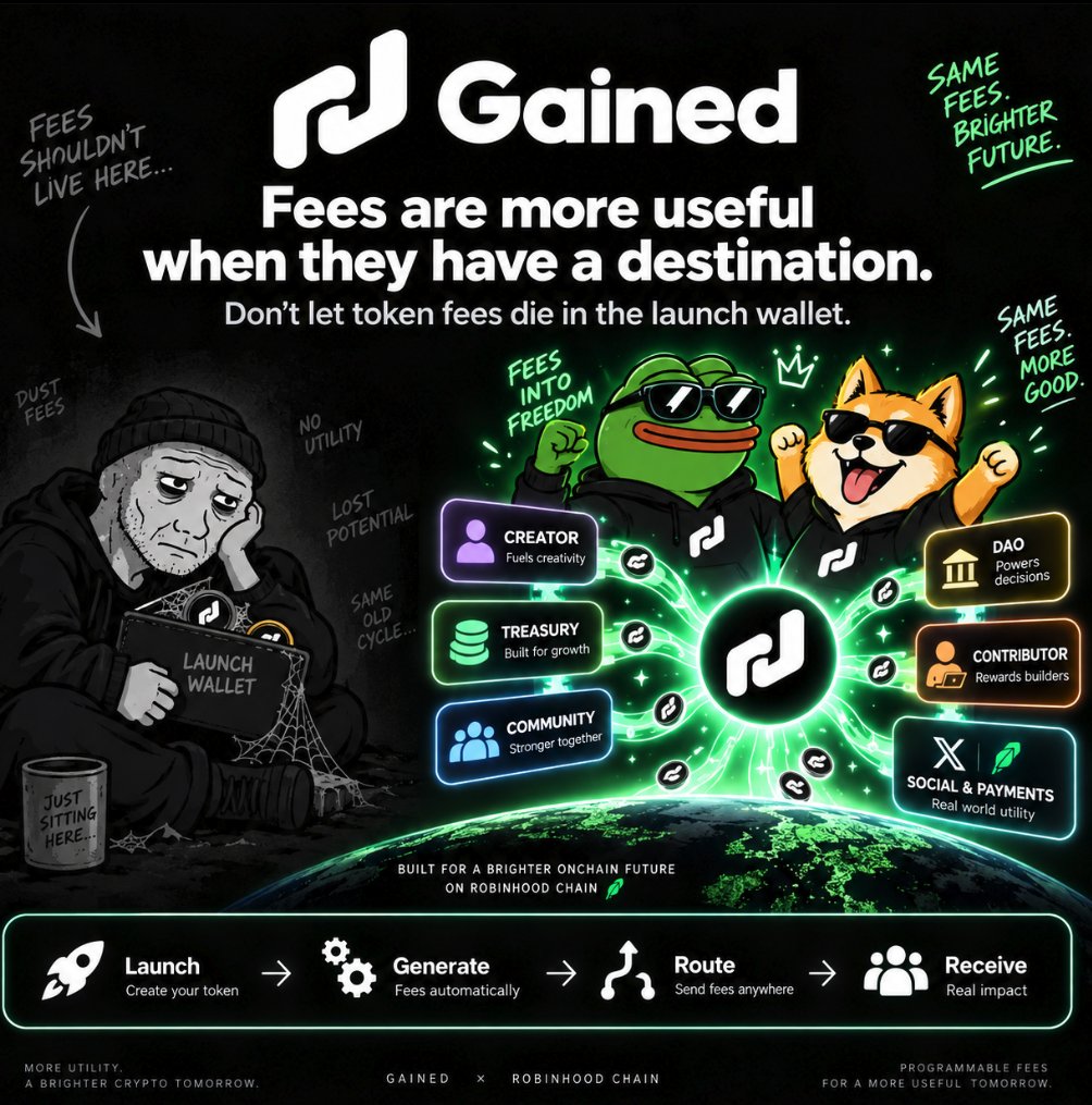 Gained_pad's tweet photo. GM for Gain More.
Live on #Robinhoodchain https://t.co/GwWR44GTqQ