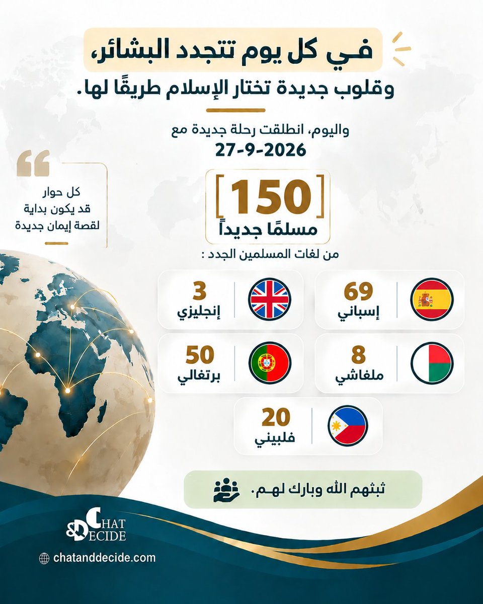 chatdecide_ar's tweet photo. #مسلمين_جدد #الدعوة_الإلكترونية #منصة_شات_اند_ديسايد #الهداية_للجميع #حاور_ثم_قرر #ChatAndDecide https://t.co/hGCejJLelu