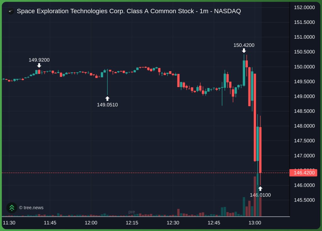 Source media 1 from @felixonchain